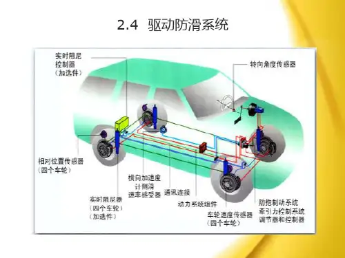 驱动防滑系统