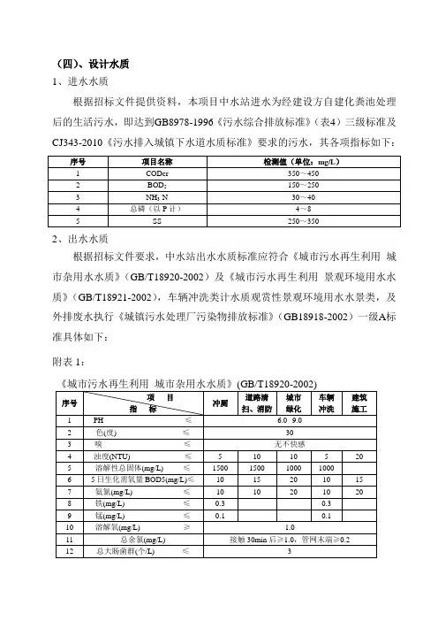 杂用水、景观环境用水水质标准表