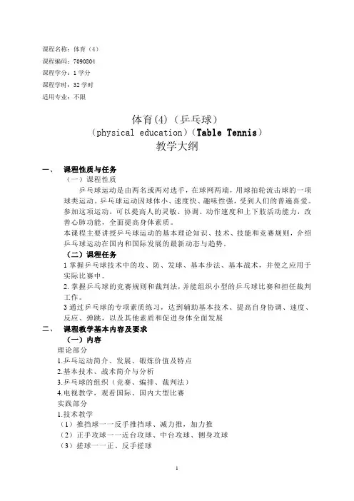 课程名称体育