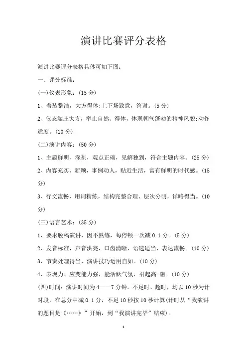 演讲比赛评分表格