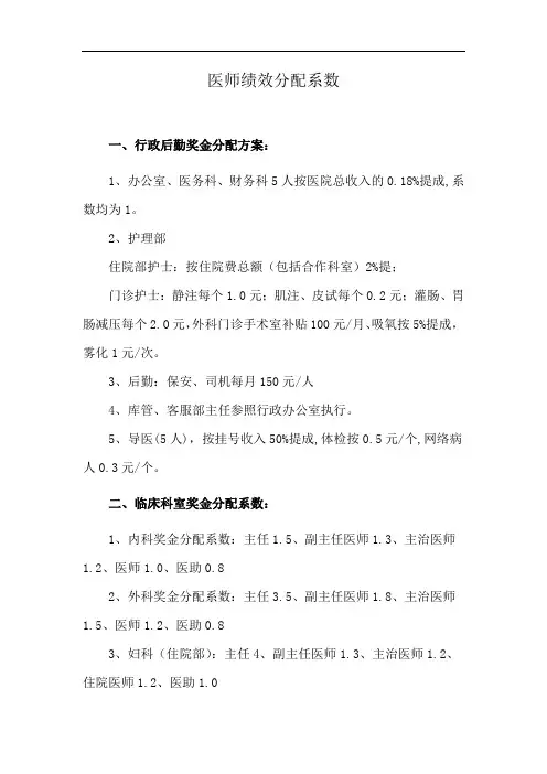 医师绩效分配系数
