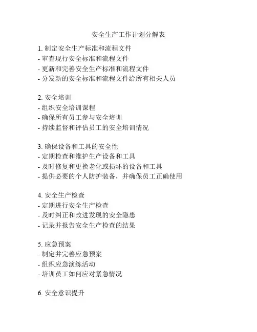 安全生产工作计划分解表