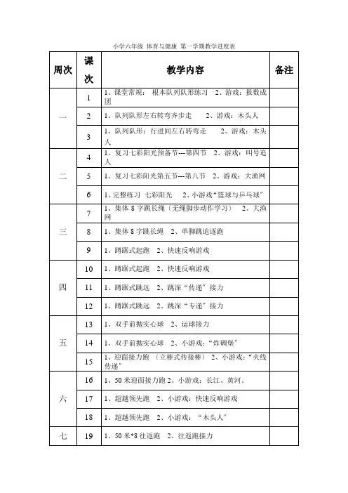 小学六年级《体育与健康》第一学期教学进度表及教案样稿