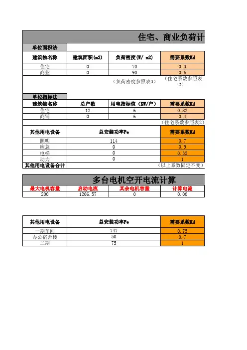 住宅、商铺负荷计算