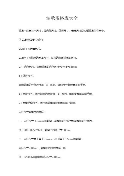轴承规格表大全
