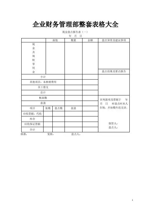 企业财务管理整套表格大全·内容涵盖特别广的表格.doc