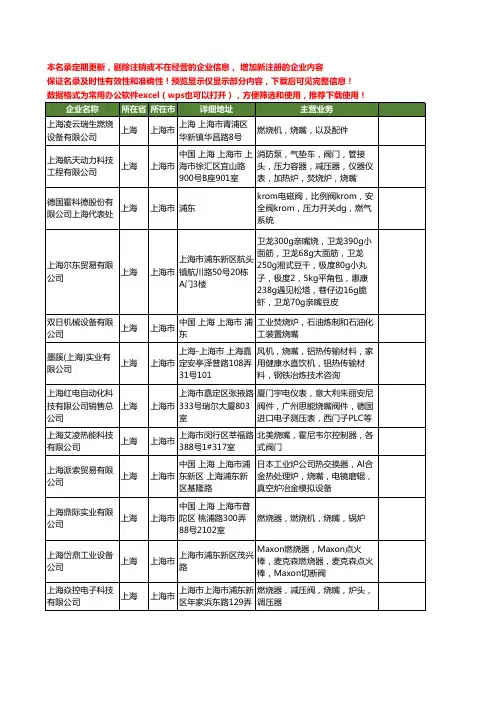 新版上海市烧嘴工商企业公司商家名录名单联系方式大全16家