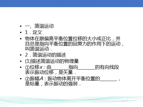 高中物理机械振动机械波知识点总结课件新人教版选修