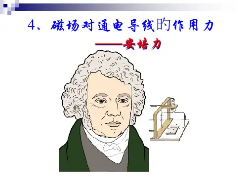 磁场对通电导线的作用力