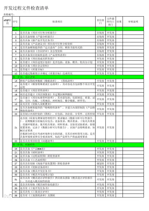 TS 标准流程之汽车零部件项目开发流程
