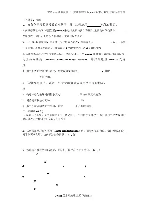 【问题】苏州大学872考研试题1215