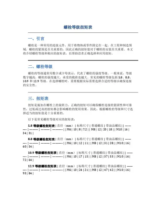 螺栓等级扭矩表