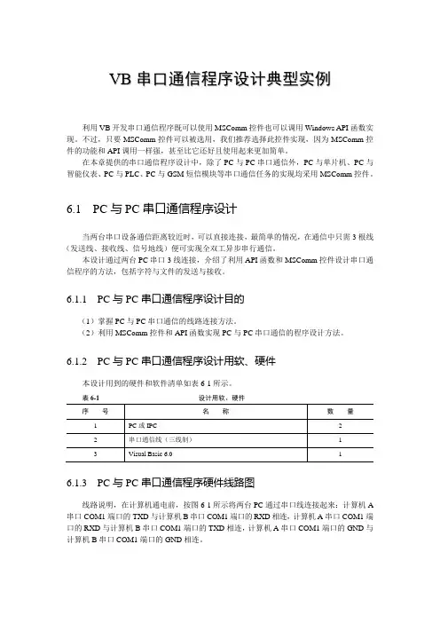VB 串口通信程序设计典型实例