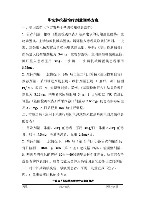 华法林抗凝治疗剂量调整方案