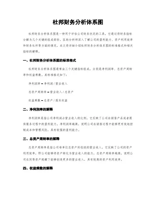 杜邦财务分析体系图