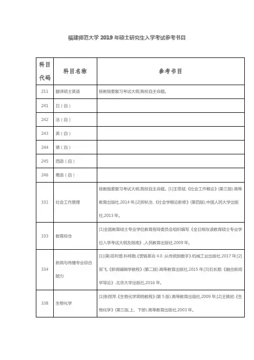 福建师范大学2019年硕士研究生入学考试参考书目