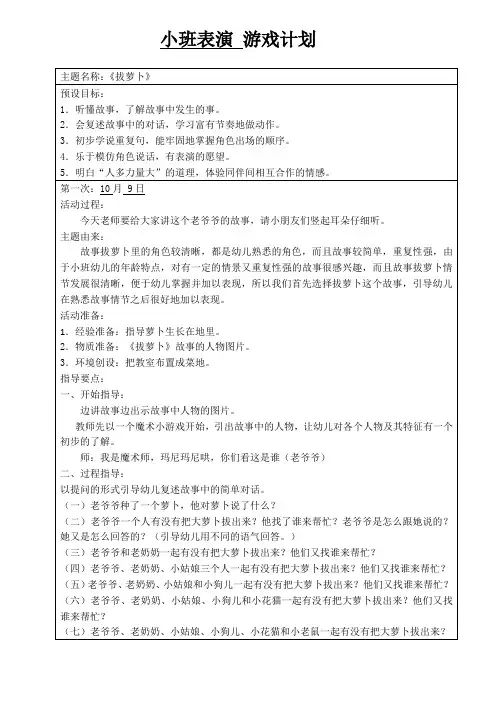 幼儿园表演游戏《拔萝卜》