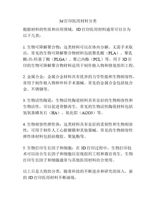 3d打印医用材料分类