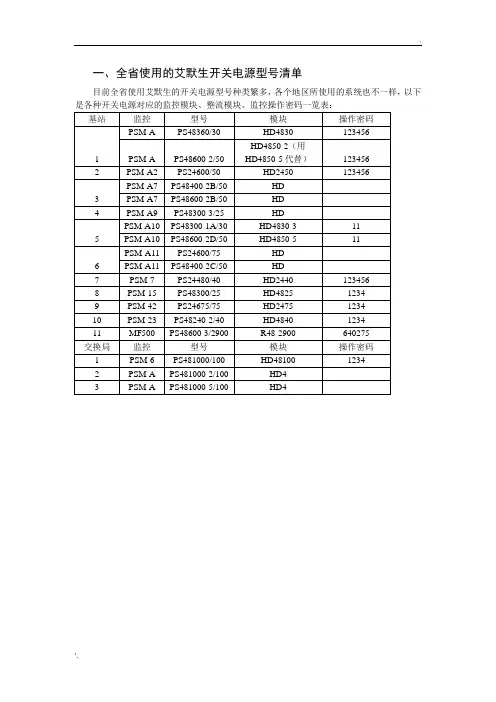 艾默生开关电源密码