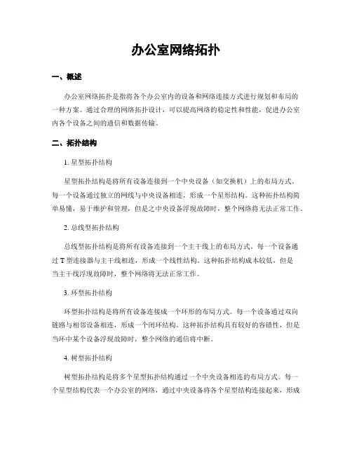 办公室网络拓扑
