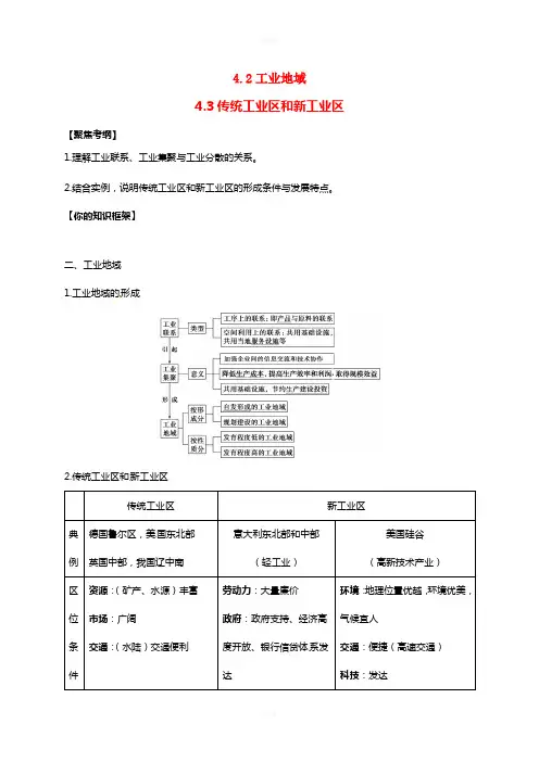 高考地理一轮复习 工业区学案