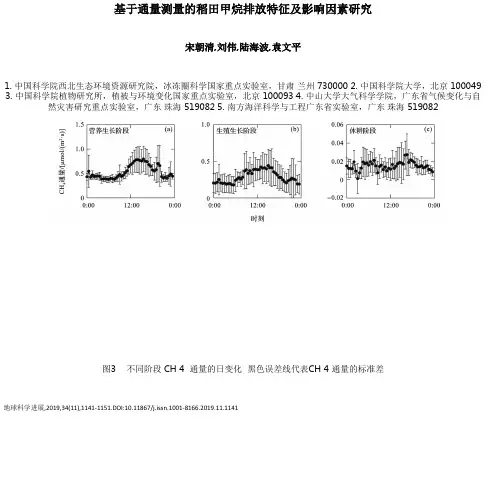 基于通量测量的稻田甲烷排放特征及影响因素研究