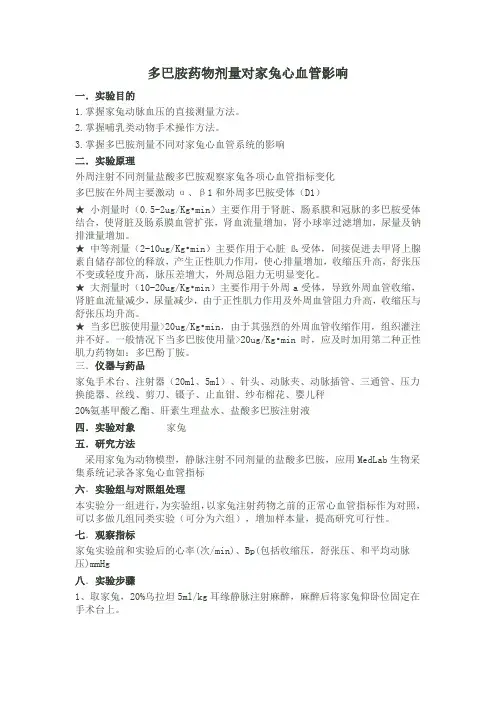 多巴胺药物剂量对家兔心血管影响