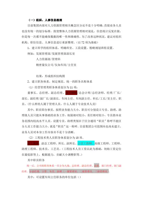 岗位名称规范