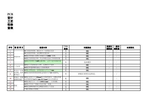 EDA-PCB设计工艺性检查表