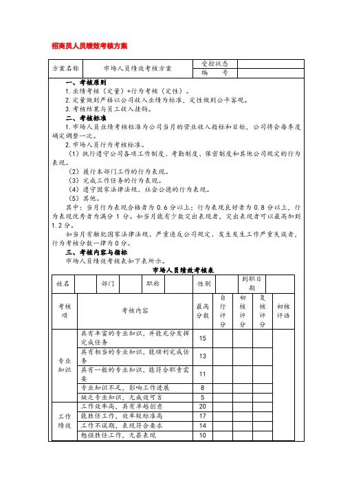 招商员人员绩效考核方案