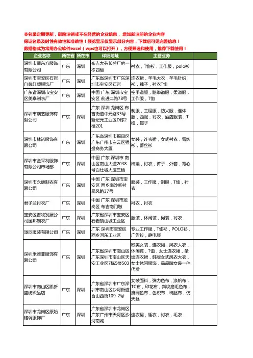 新版广东省深圳衬衣工商企业公司商家名录名单联系方式大全680家