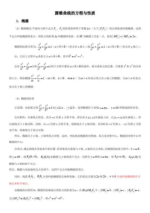 圆锥曲线经典性质总结及证明