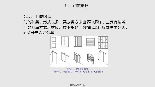 门窗的构造与施工.pptx
