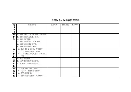 酒店客房检查表