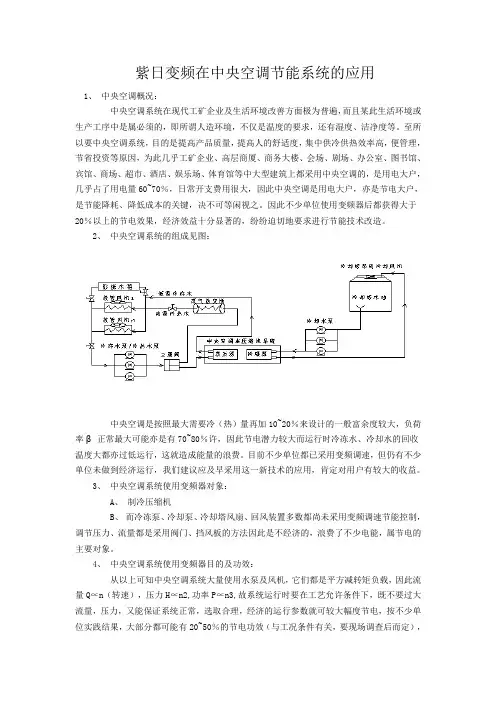 紫日变频在中央空调节能系统的应用
