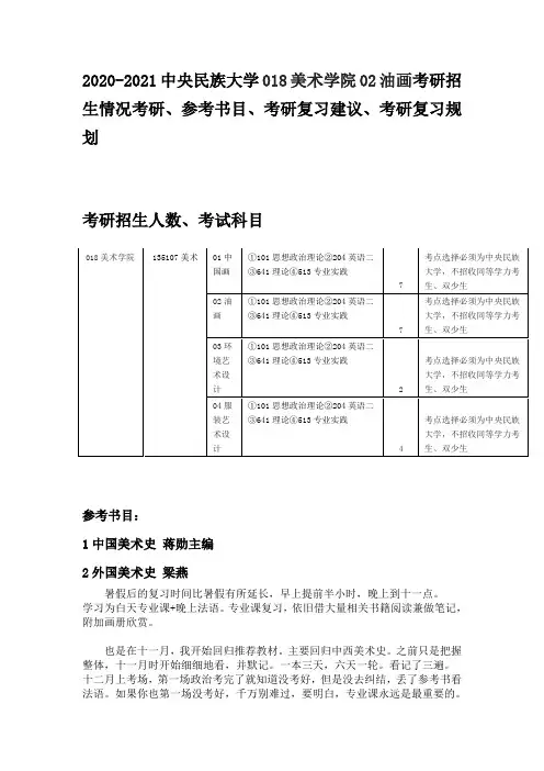 2020-2021中央民族大学018美术学院02油画考研招生情况考研、参考书目、考研复习建议、考研复习规划
