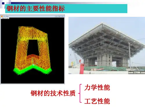 钢材力学参数