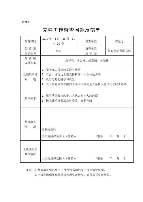 党建工作督查问题反馈单