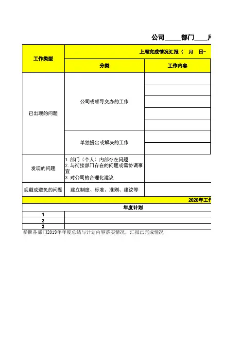 周例会工作总结计划表模板2020