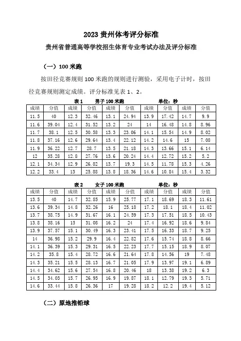 2023贵州体考评分标准