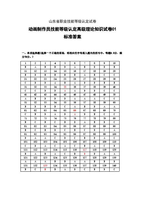 山东省职业技能等级认定试卷 真题 真题 动画制作员技能等级认定高级理论知识试卷答案新版2024年