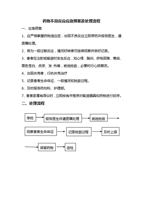 药物不良反应应急预案及处理程序
