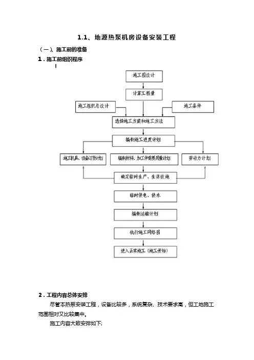 地源热泵机房部分施工组织设计