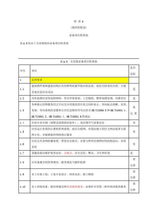 《饭店星级的划分与评定》必备项目检查表(46p)