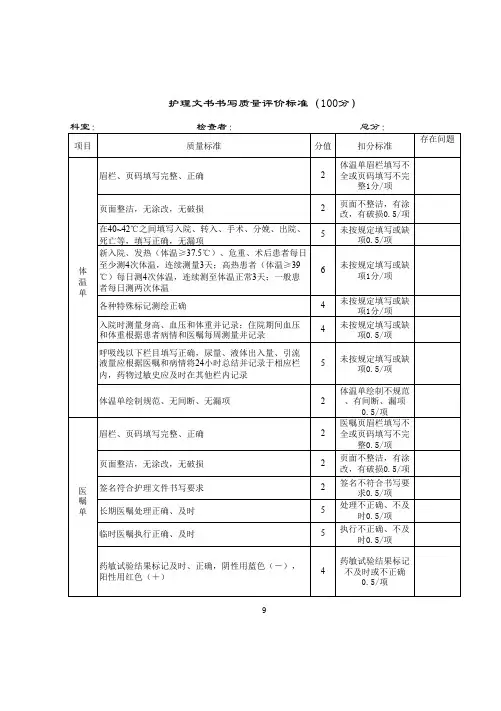 护理文书书写质量评价标准