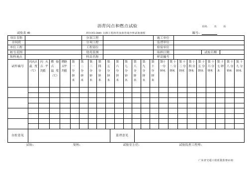 40 沥青闪点和燃点试验