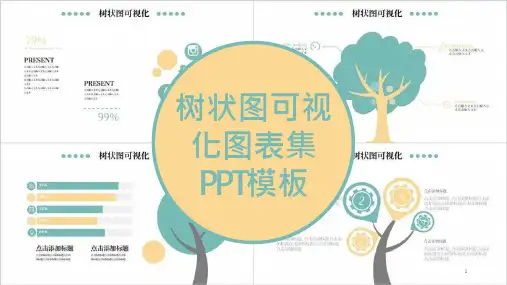 树状图可视化图表集PPT模板课件