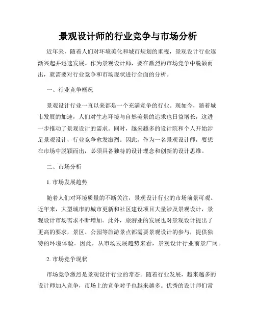 景观设计师的行业竞争与市场分析