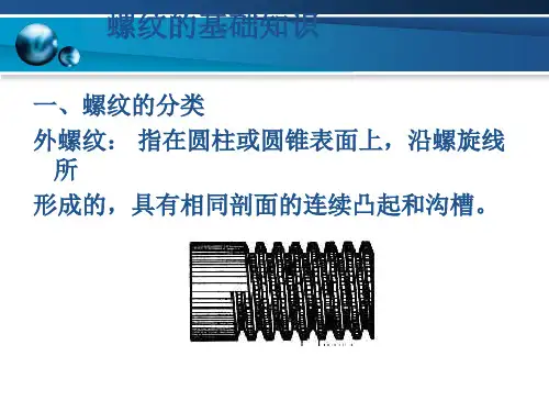 螺纹的基础知识