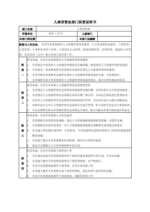 人事劳资处岗位说明书